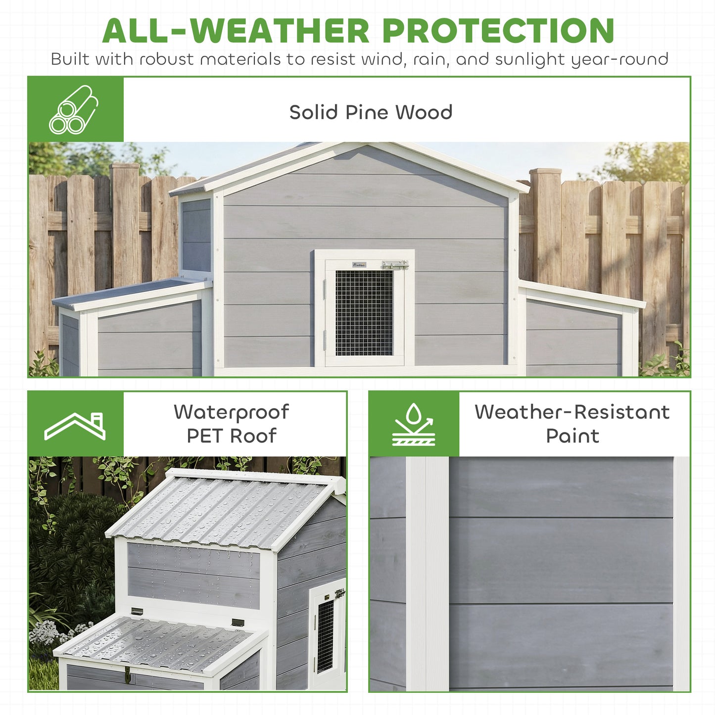 Chicken Coop 2-4 chickens