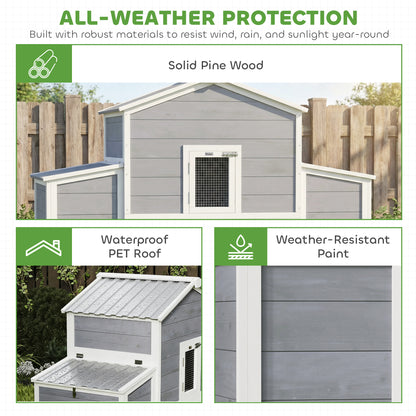 Chicken Coop 2-4 chickens