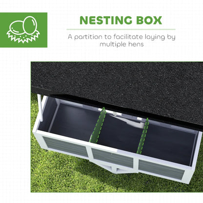 Effortless Chicken Coop  2-4 Hens