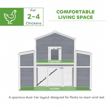 Chicken Coop 2-4 chickens