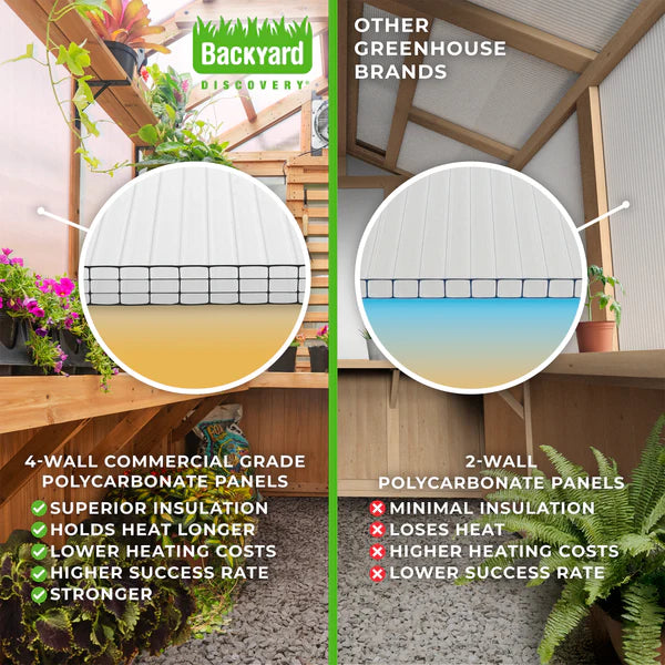 12x7 Zalie Greenhouse  4.8  (317)