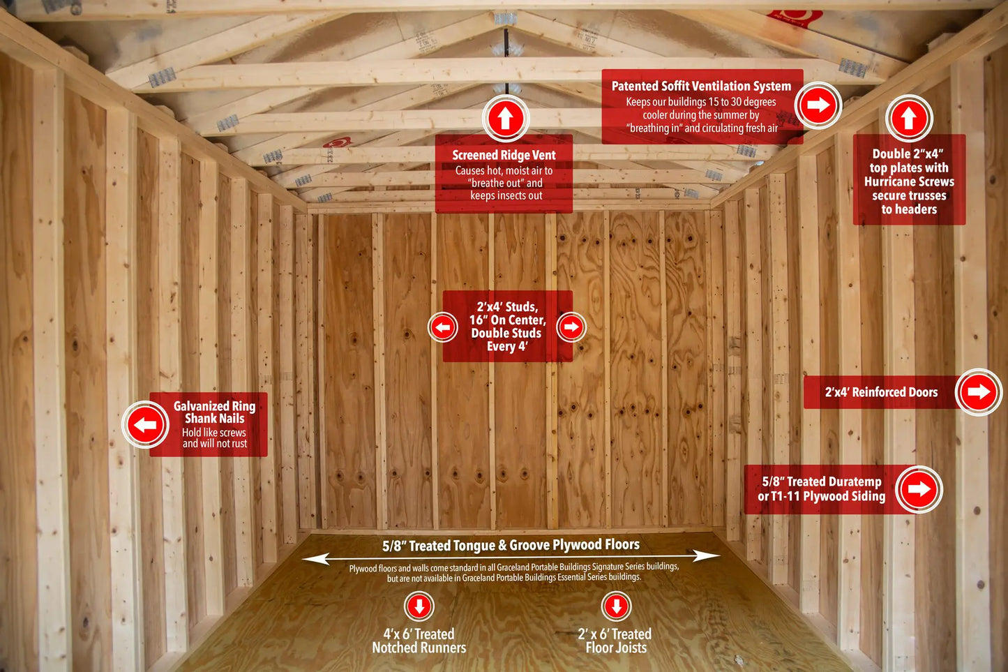 Side Lofted Barn